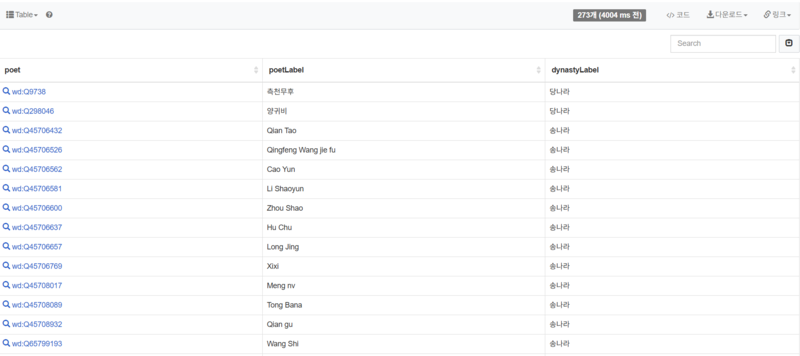 파일:당송 여성시인.png