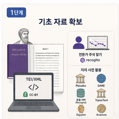 페리에게시스어떻게1.png