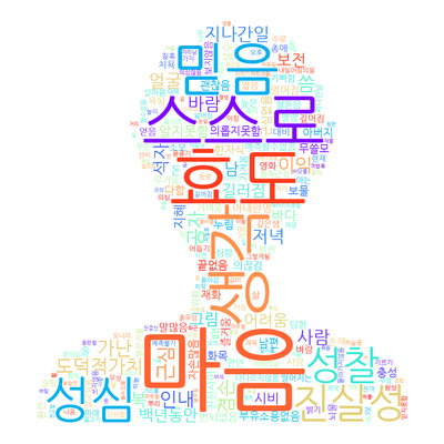 성심편 상 워드클라우드.png