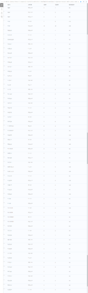 파일:1조 질문10.png