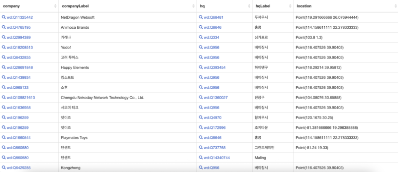 파일:CDH17CNU 결과 1-3-1.png