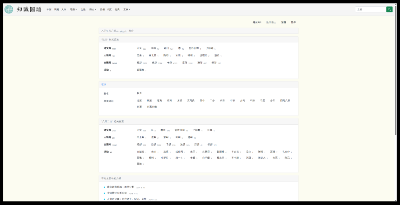 파일:DHWebsite 知識圖譜.png