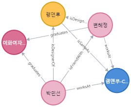 랭엔루.png