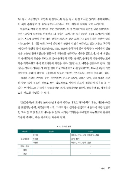 파일:한민족음악총서05. 북한 조선음악 총목록과 색인.pdf