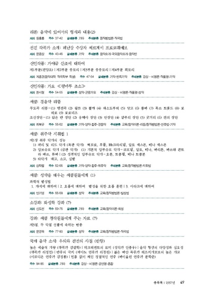 파일:한민족음악총서05. 북한 조선음악 총목록과 색인.pdf