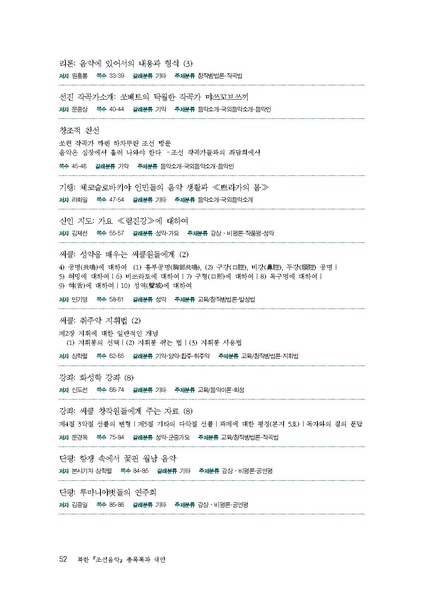 파일:한민족음악총서05. 북한 조선음악 총목록과 색인.pdf