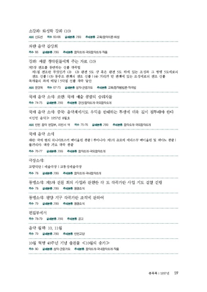 파일:한민족음악총서05. 북한 조선음악 총목록과 색인.pdf
