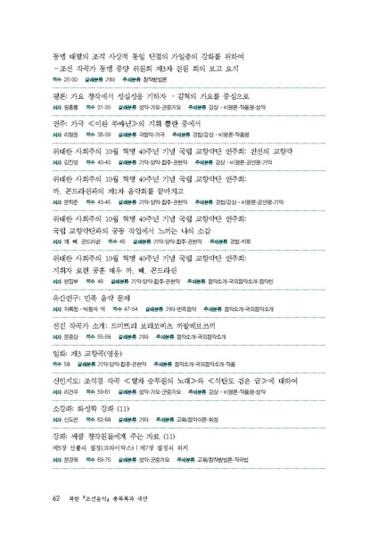 파일:한민족음악총서05. 북한 조선음악 총목록과 색인.pdf