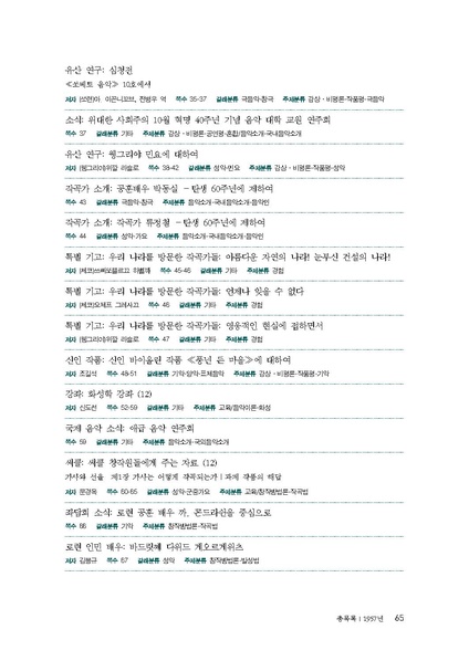 파일:한민족음악총서05. 북한 조선음악 총목록과 색인.pdf