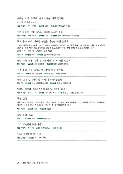 파일:한민족음악총서05. 북한 조선음악 총목록과 색인.pdf
