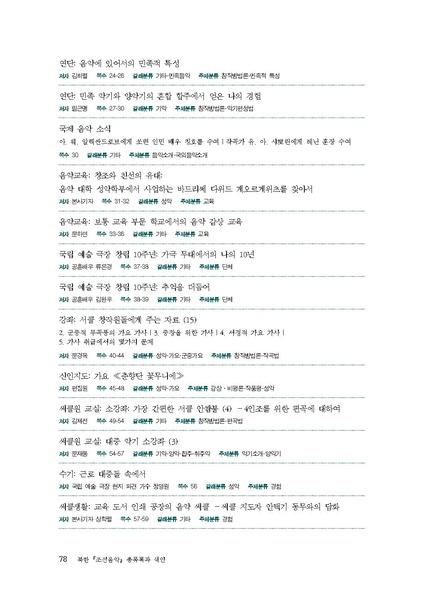 파일:한민족음악총서05. 북한 조선음악 총목록과 색인.pdf