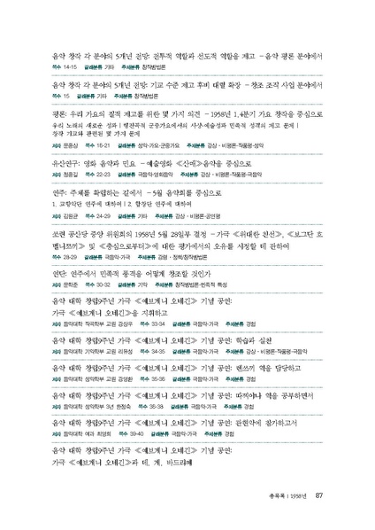 파일:한민족음악총서05. 북한 조선음악 총목록과 색인.pdf