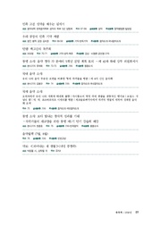 다음 페이지 →