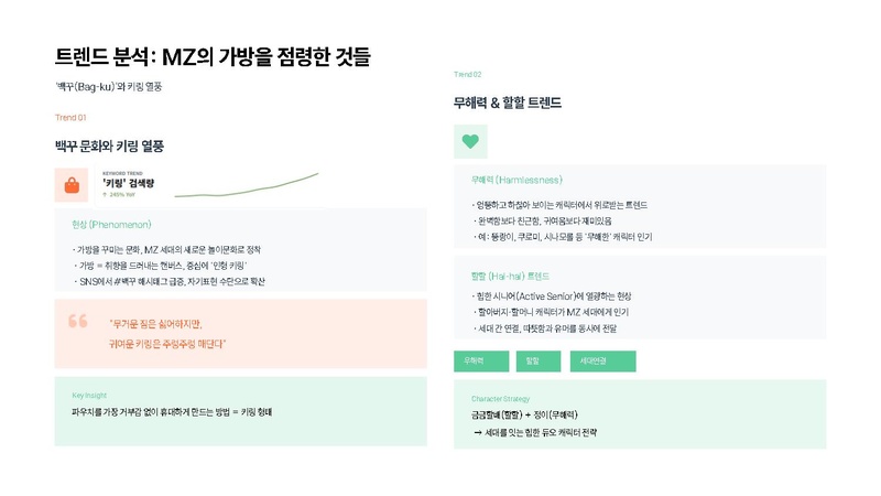 파일:A팀 결과보고서.pdf