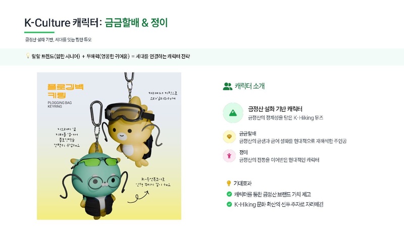 파일:A팀 결과보고서.pdf