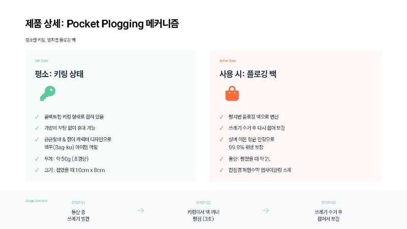 파일:A팀 결과보고서.pdf