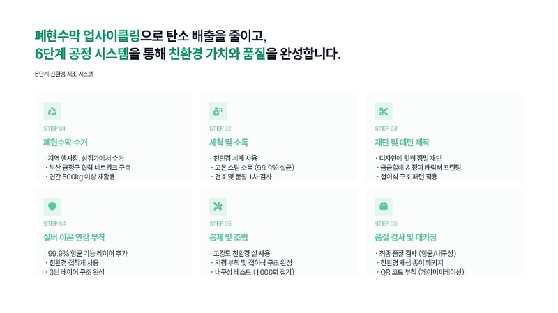 파일:A팀 결과보고서.pdf