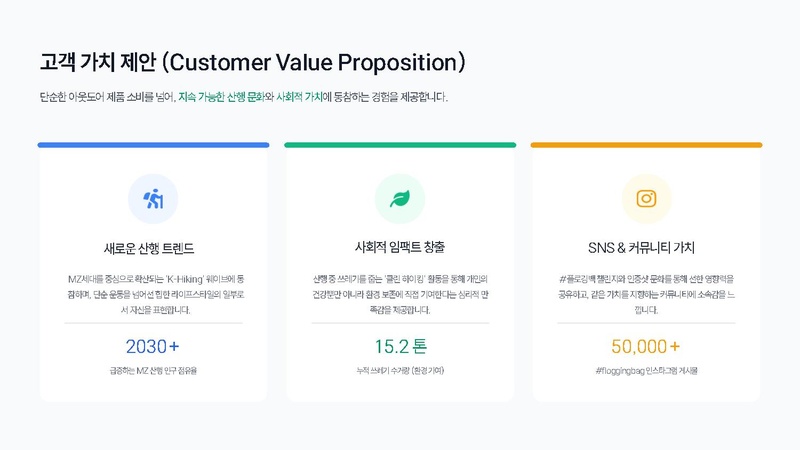 파일:A팀 결과보고서.pdf