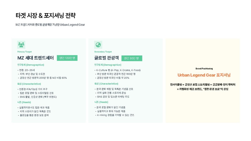 파일:A팀 결과보고서.pdf