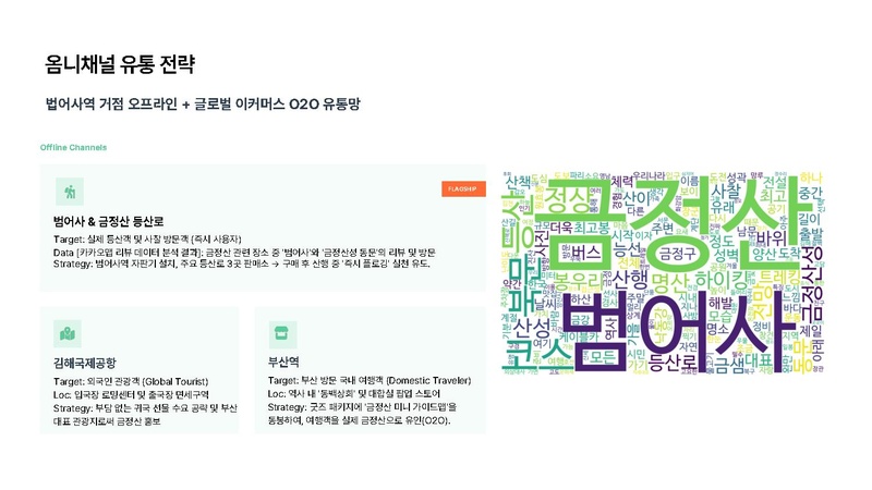 파일:A팀 결과보고서.pdf