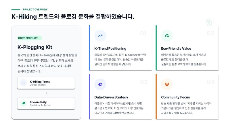 파일:A팀 결과보고서.pdf