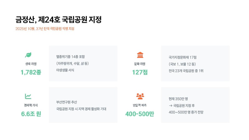 파일:A팀 결과보고서.pdf