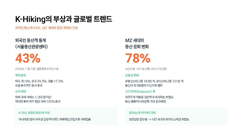 파일:A팀 결과보고서.pdf