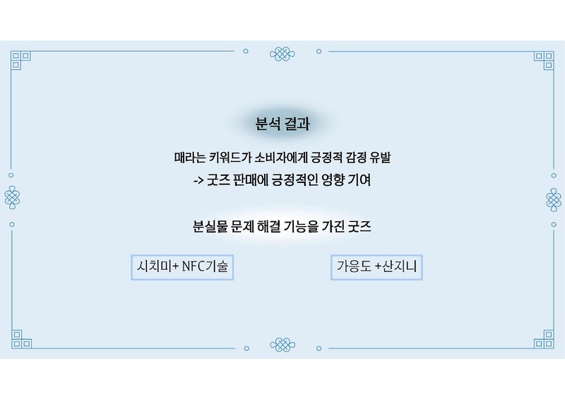 파일:C팀 결과보고서.pdf