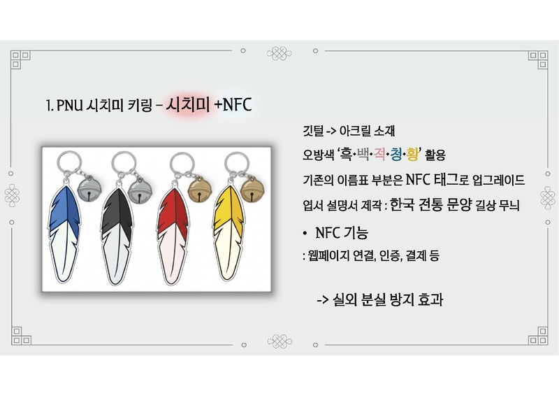 파일:C팀 결과보고서.pdf