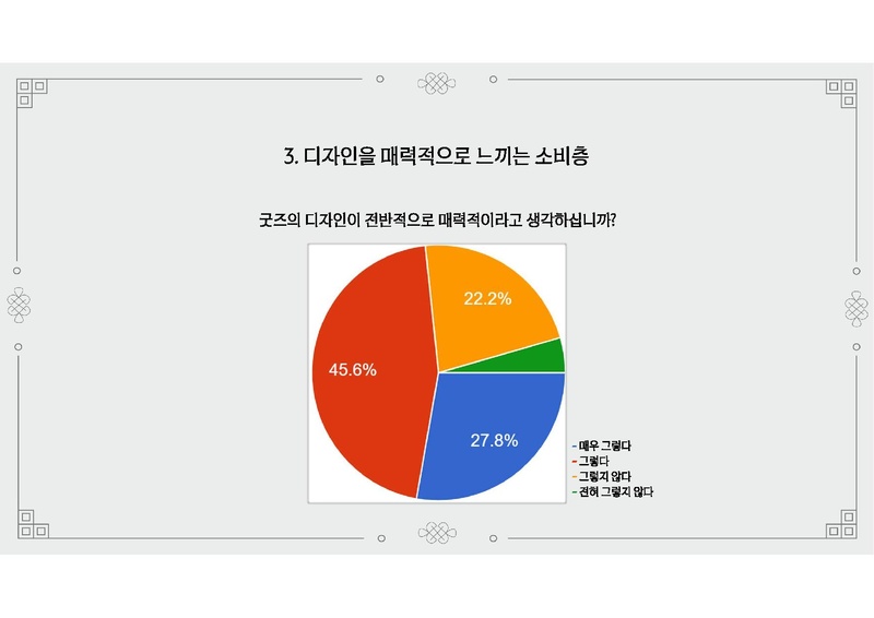 파일:C팀 결과보고서.pdf
