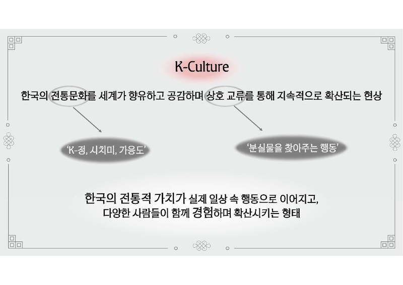 파일:C팀 결과보고서.pdf