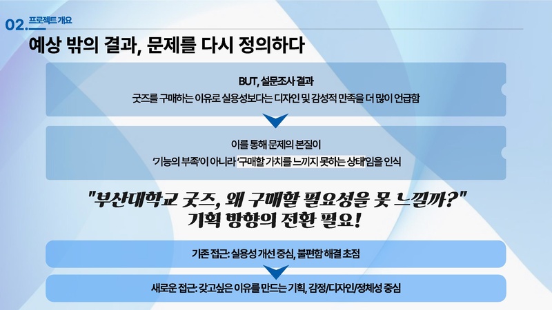 파일:E팀 결과보고서.pdf