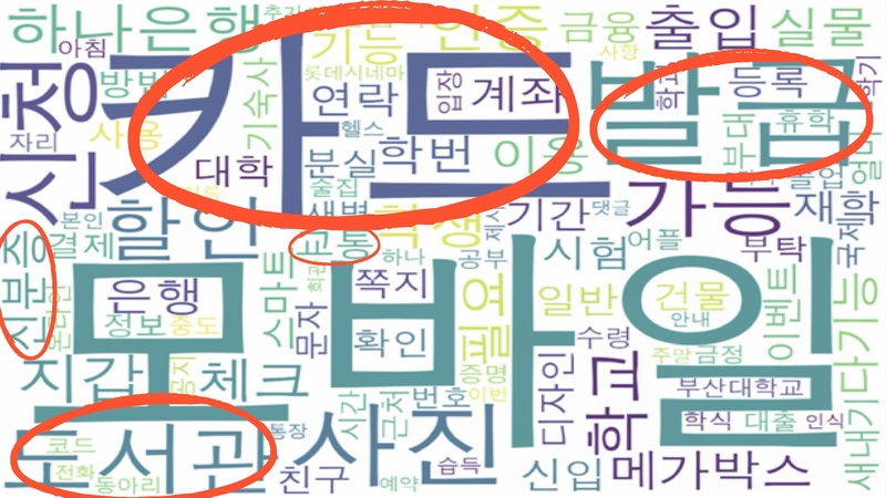 파일:E팀 결과보고서.pdf