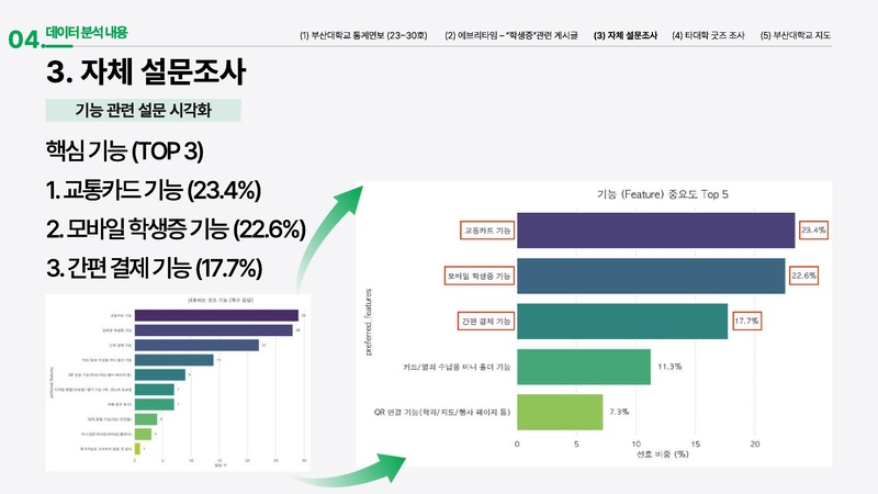 파일:E팀 결과보고서.pdf