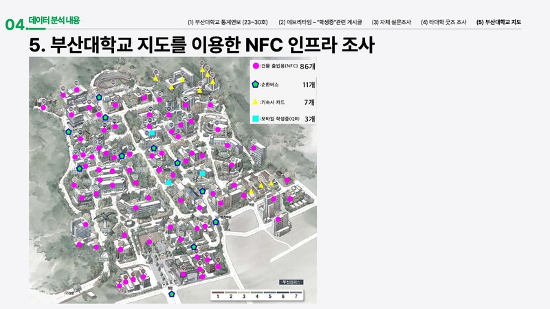 파일:E팀 결과보고서.pdf