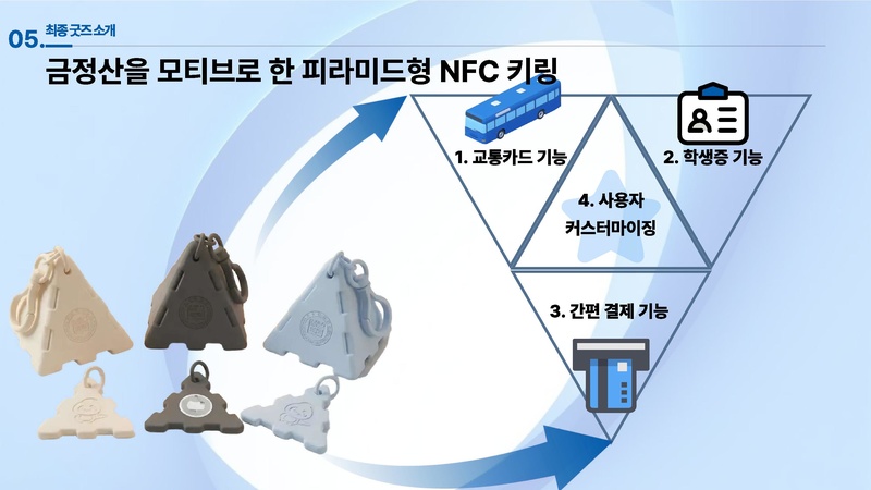 파일:E팀 결과보고서.pdf