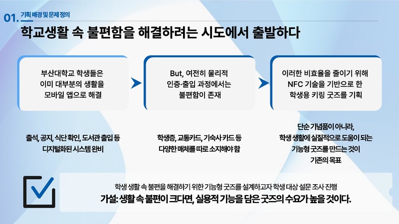 파일:E팀 결과보고서.pdf