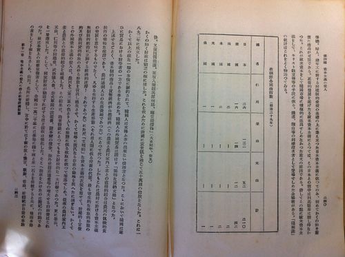 일본의 『朝鮮社會史讀本』 검열 양상(241~242쪽 잘려나감)