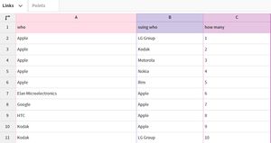 Network graph2