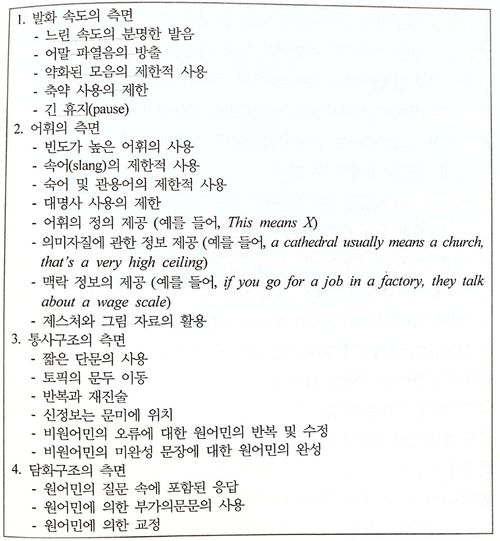 외국인말투의특징요약.jpg