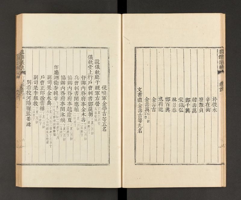 K2-2876 001 進饌儀軌 진찬의궤 010.jpg