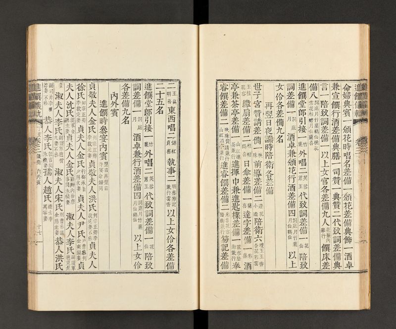 K2-2876 004 進饌儀軌 진찬의궤 020.jpg