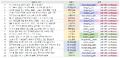 2020년 6월 23일 (화) 18:59 판의 섬네일