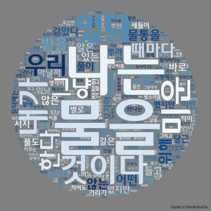 사본 -wordcloud 20191129171950.png