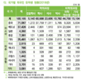 2020년 6월 24일 (수) 11:50 판의 섬네일